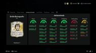 Emilio Butragueno Icon SBC attributes (Image via EA Sports)